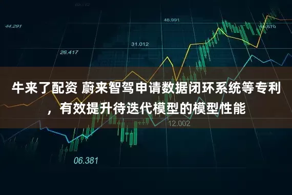 牛来了配资 蔚来智驾申请数据闭环系统等专利，有效提升待迭代模型的模型性能